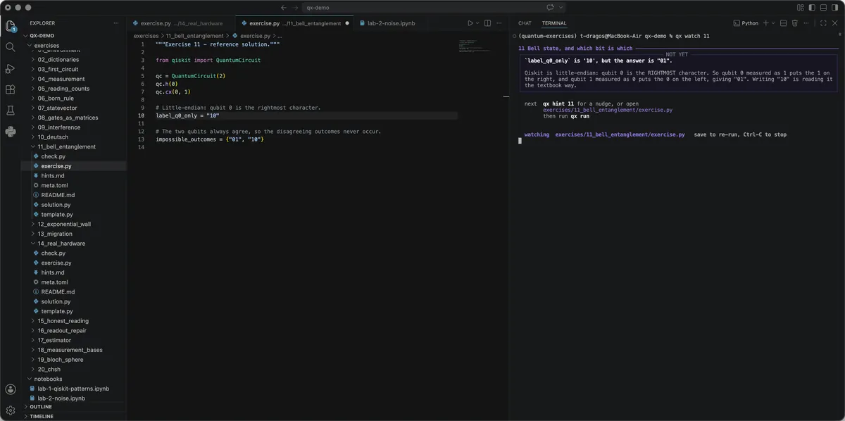 Watch mode running in the VS Code terminal, showing a failed check followed by the line: watching exercises/11_bell_entanglement/exercise.py, save to re-run, Ctrl-C to stop.